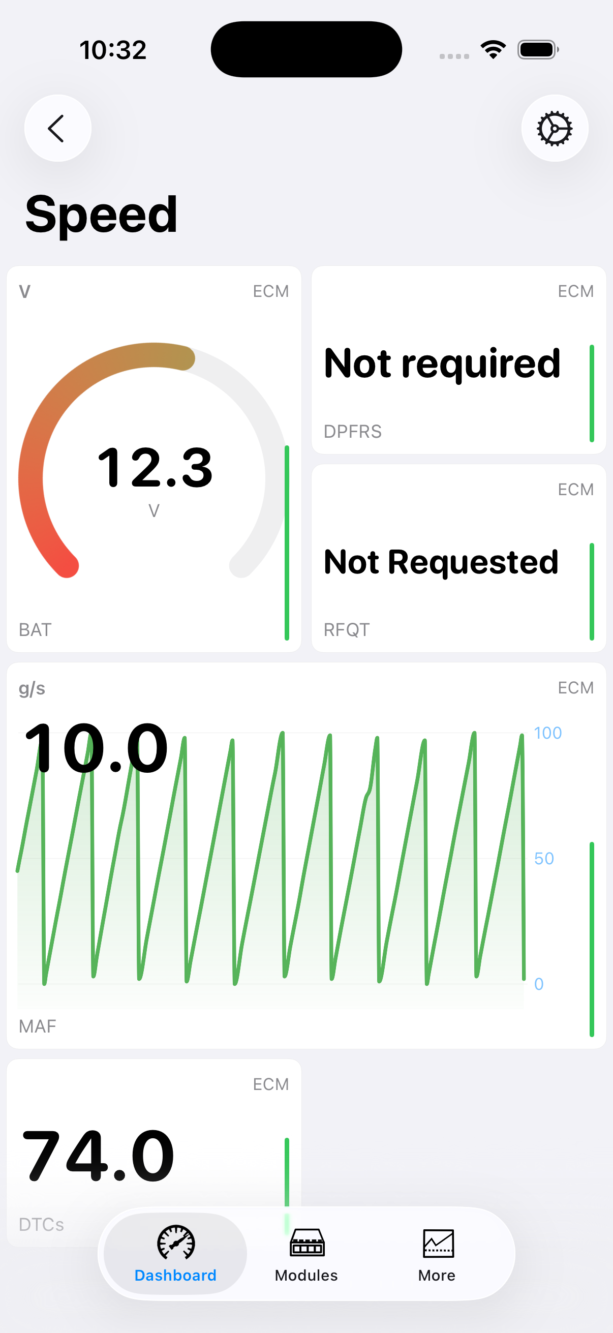 Gretio iOS dashboard in adaptive grid layout with voltage gauge, status tiles and MAF graph