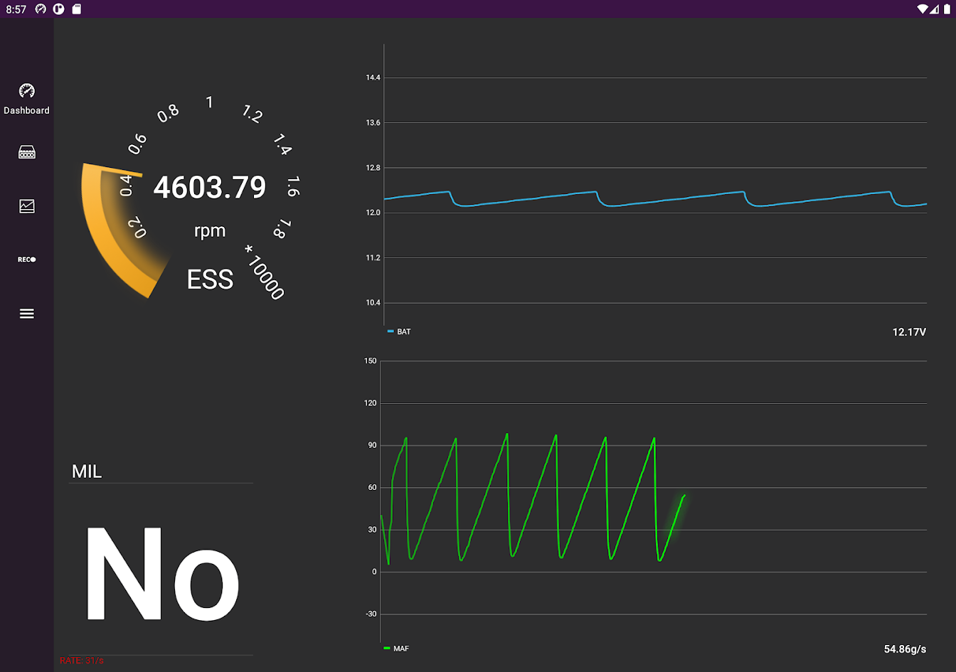 Gretio Android dashboard with engine speed gauge, MIL status, and battery voltage and MAF graphs